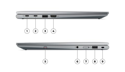 LENOVO THINKPAD X1 YOGA G8 Intel Core i7-1355U 32GB 512GB 14" Windows 11 Pro