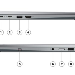 LENOVO THINKPAD X1 YOGA G8 Intel Core i5-1345U 16GB 512GB 14" Windows 11 Pro