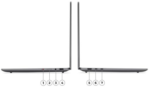 LENOVO YOGA PRO 7 14AHP9 AMD Ryzen 7 8845HS 16GB 1TB 14" Windows 11