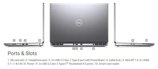 DELL PRECISION 7560 Intel Core i9-11950H 64GB 1TB+1TB 15.6" Windows 10 Professional
