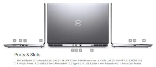 DELL PRECISION 7750 Intel Core i9-10885H 64GB 1TB 15.6" Windows 10 Professional