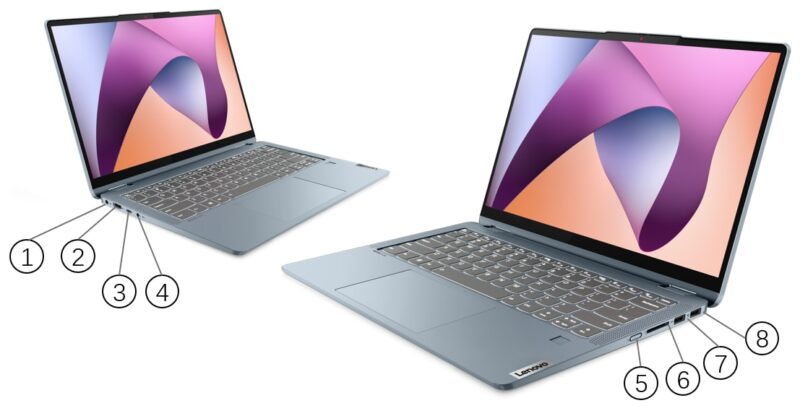 LENOVO IDEAPAD FLEX 5 14ABR8 AMD Ryzen 5 7530U 16GB 512GB 14" Windows 11 Home