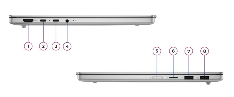 LENOVO IDEAPAD SLIM 5 15ARP10 AMD Ryzen 7 7735HS 16GB 512GB 15.6" Bez operativnog sistema