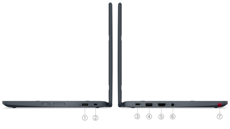 LENOVO 300W YOGA G4 Intel N100 8GB 128GB 11.6" Windows 11 Pro Education