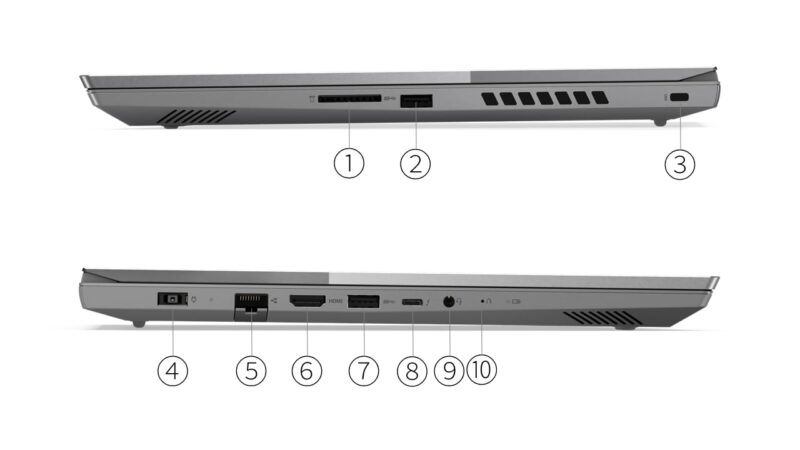 LENOVO THINKBOOK 15P G2 ITH Intel Core i7-11800H 32GB 512GB 15.6" Windows 11 Professional