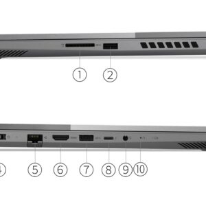 LENOVO THINKBOOK 15P G2 ITH Intel Core i7-11800H 32GB 1TB 15.6" Windows 11 Professional