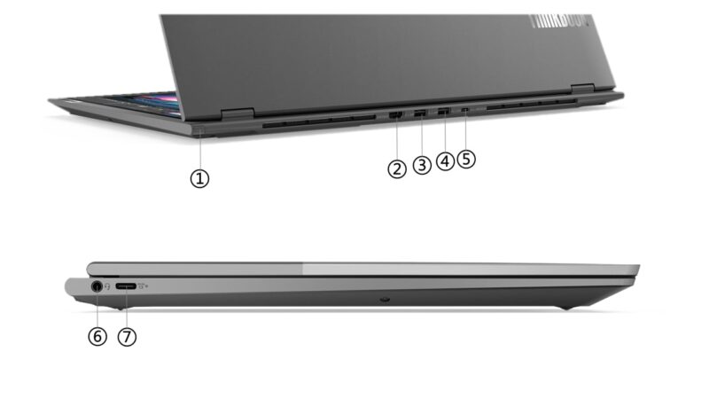 LENOVO THINKBOOK PLUS G3 IAP Intel Core i5-12500H 16GB 512GB 17.3" Windows 11 Professional