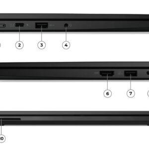 LENOVO THINKPAD L13 2-IN-1 G5 Intel Core Ultra 5 135U 16GB 512GB 13.3" Windows 11 Professional