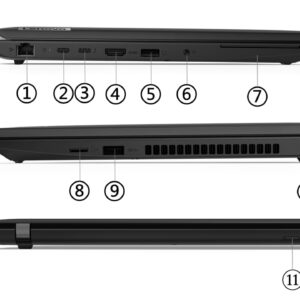 LENOVO THINKPAD L15 G4 Intel Core i5-1345U 16GB 256GB 15.6" Windows 11 Professional