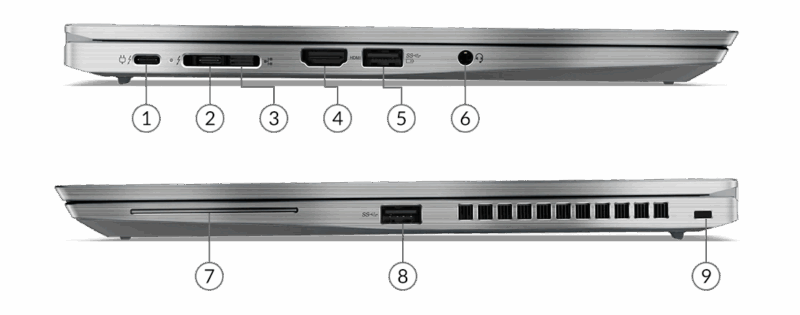 LENOVO THINKPAD T14S G2 Intel Core i5-1135G7 8GB 256GB 14" Windows 11 Professional