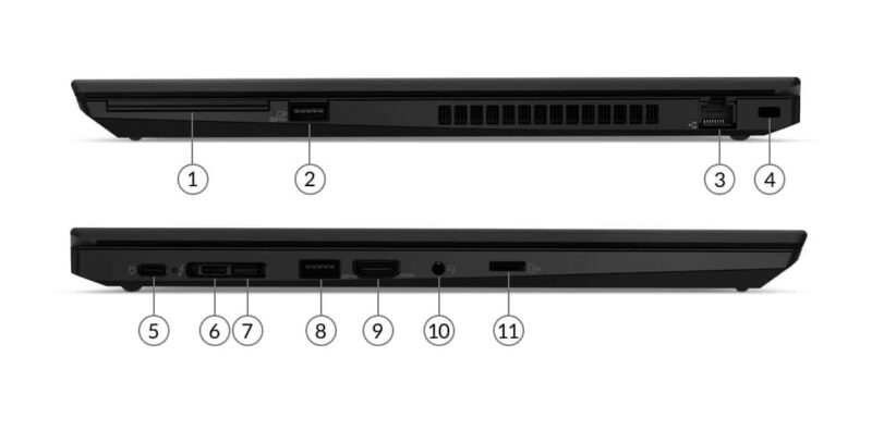 LENOVO THINKPAD T15 G1 Intel Core i7-10510U 16GB 256GB 15.6" Windows 11 Professional