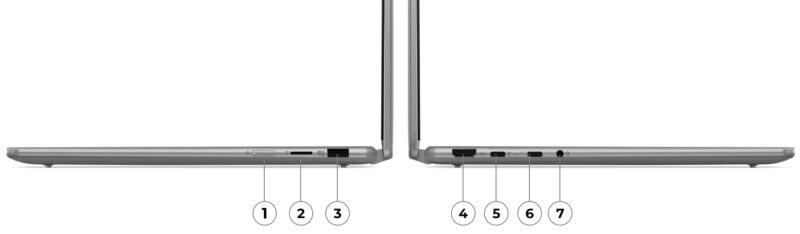LENOVO YOGA 7 2-IN-1 14AHP9 AMD Ryzen 5 8640HS 16GB 512GB 14" Windows 11 Home