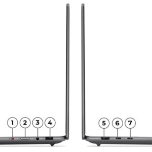 LENOVO YOGA PRO 7 14ASP9 Intel Core i9-13900H 32GB 1TB 14" Windows 11 Professional