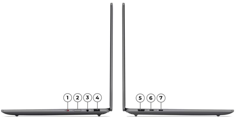 LENOVO YOGA PRO 7 14ASP9 Intel Core i9-13900H 32GB 1TB 14" Windows 11 Professional