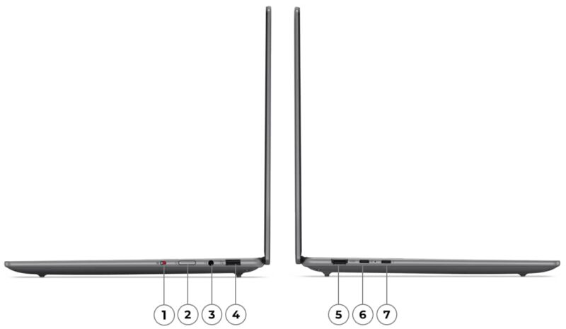 LENOVO YOGA PRO 7 14IMH9 Intel Core Ultra 7 155H 16GB 1TB 14" Windows 11 Home