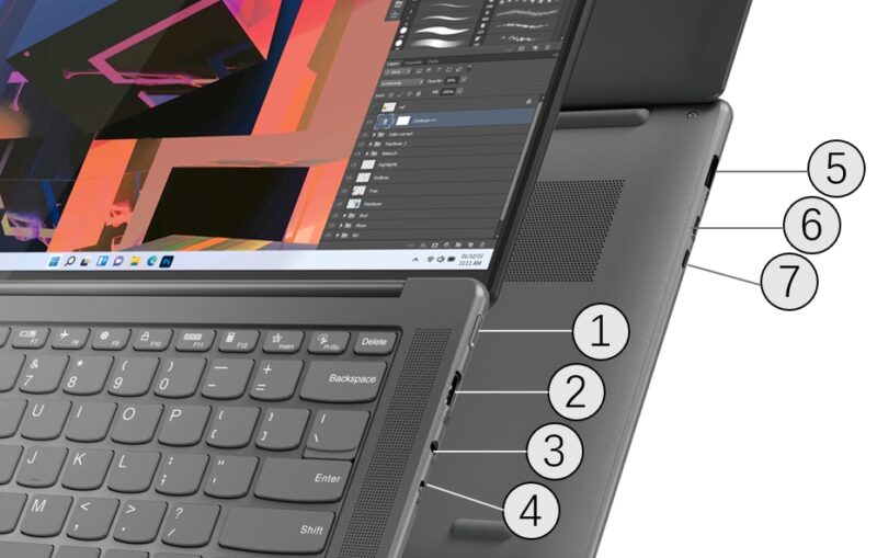 LENOVO YOGA SLIM 7 PROX 14ARH7 AMD Ryzen 7 6800HS 16GB 512GB 14" Windows 11 Home